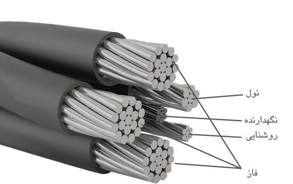 In this article, we have examined the structure of self-supporting cable. The main advantages of using self-supporting cables in aerial power distribution networks:Increase network reliability